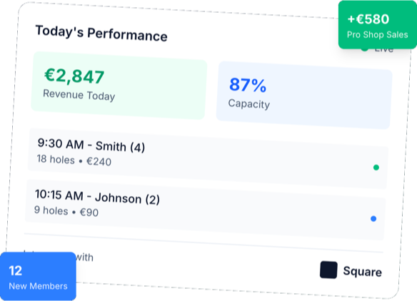 GolfTap Dashboard showing today's performance
